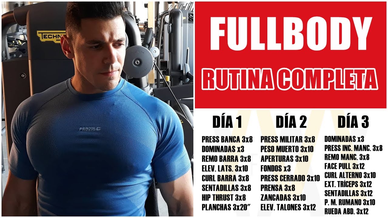 Consigue el cuerpo de tus sueños con la rutina full body en 3 días para principiantes.