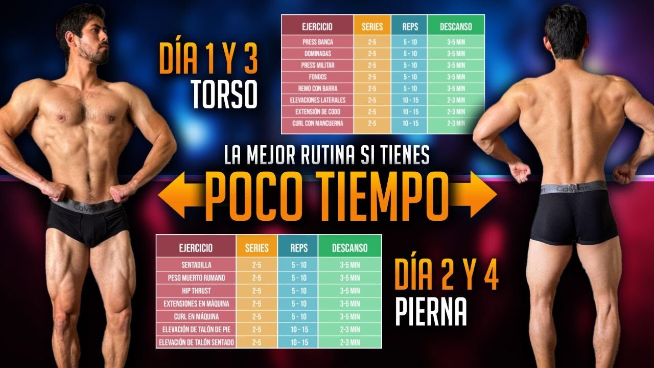 Consigue un cuerpo tonificado con la rutina de grupos musculares en 4 días