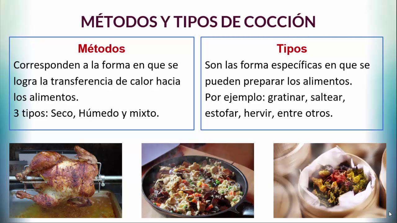 Descubre los diferentes tipos de cocción de carne en sencillos pasos.