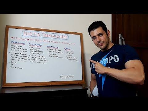 Descarga gratis el PDF de la dieta de 2000 calorías para perder peso ahora