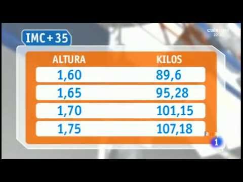 Descubre la dieta 1500 cal. perfecta para diabéticos