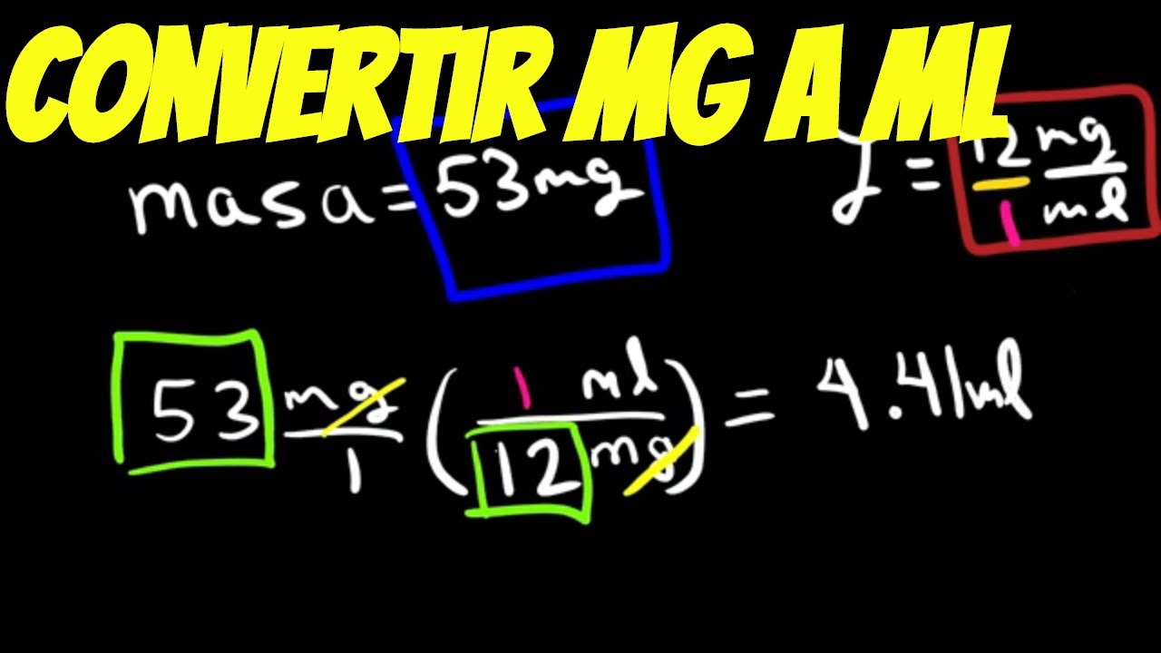 Descubre la fórmula para calcular: ¿80 mg equivalen a cuántos ml?