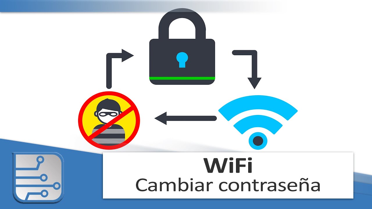 Protege tus comidas en la oficina con el Taper Con Contraseñas