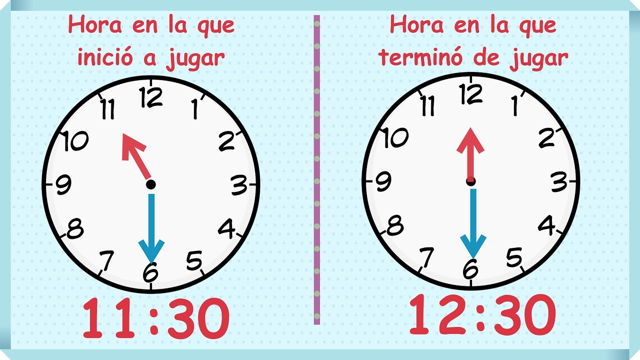 ¡No pierdas tiempo! Descubre la tabla de equivalencias de movimientos de reloj